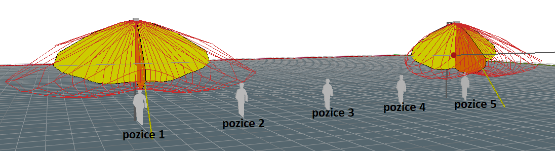 Obr. 7. Schematické zobrazení pozic figuranta pro měření jasové analýzy hlídacího osvětlení [2]