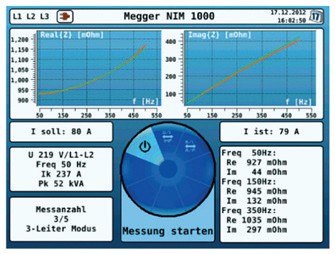 Obr. 5. Displej měřiče Megger NIM1000