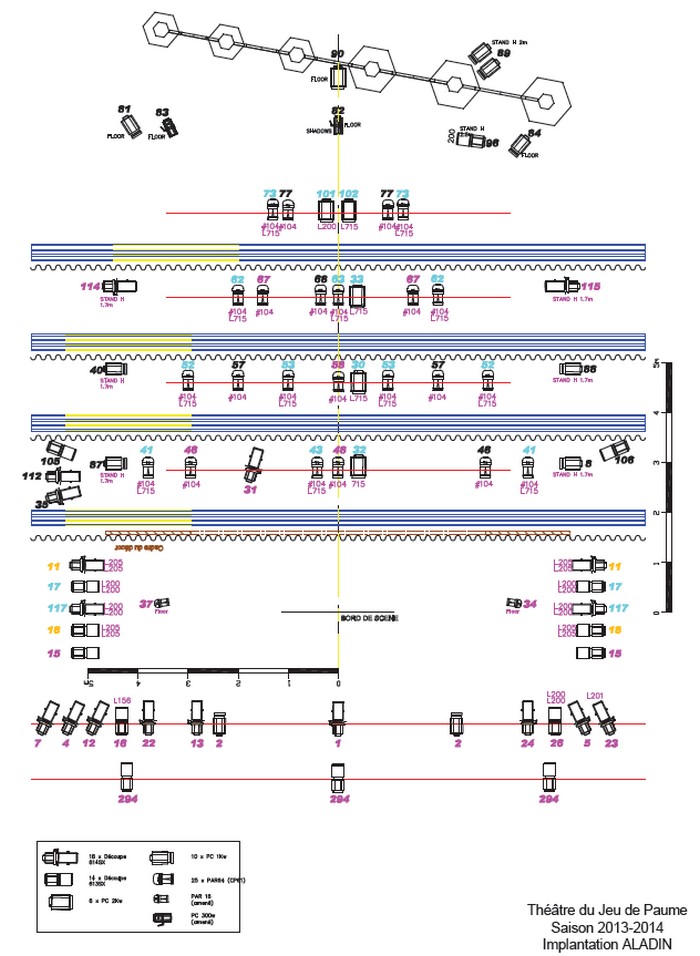 Obr. 5. Světelný plánek včet - ně dekorací k inscenaci Un beau matin, Aladin v Théâtre du Jeu de Paume