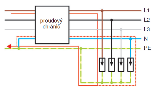 Obr. 6. Zapojení CT1 (4+0) v obvodu proudového chrániče