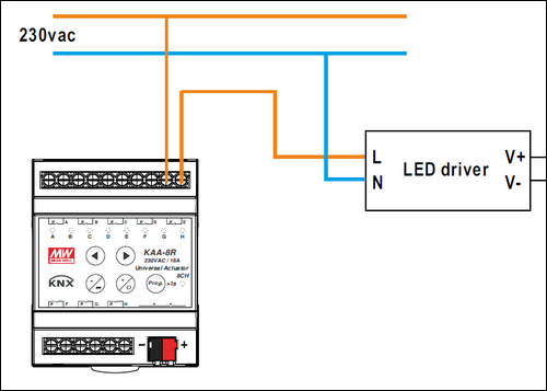 Obr. 2. Aplikace jednotky KAA-8R MEAN WELL v síti KNX