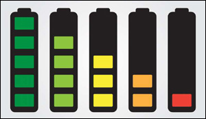 Improved li-lon batteries