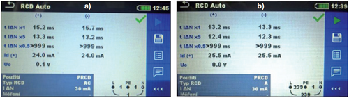 Příklad výsledků měření PRCD typu A přístrojem MI 3155 Eurotest XD