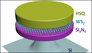 Breakthrough made with 2D laser