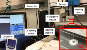 3D printed electrolyte