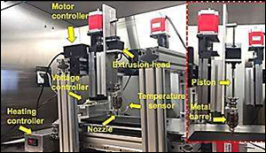 3-D printed biomaterials