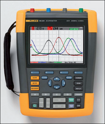 Scopemeter Fluke 190-XXX