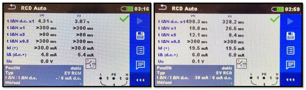 Obr. 6. Výsledky měření RCD-PD (chránič typu EV) a RCD-MD (monitor DC proudu 6 mA)