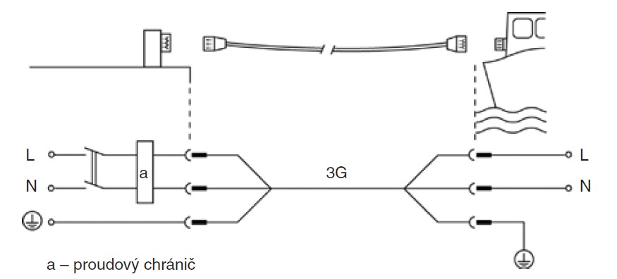 Obr. 6. Přímé připojení k jednofázovému síťovému napájení