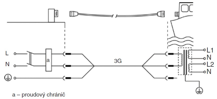 Obr. 9. Přímé připojení k jednofázovému napájecímu zdroji s oddělovacím transformátorem