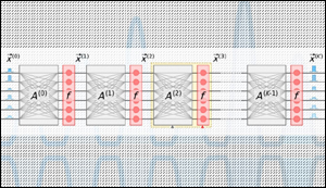 Photonic chip