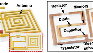 Degradeable electronics