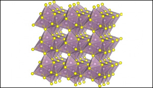 Bigger energy capacity of lithium batteries