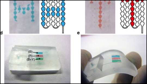 Flexible color display