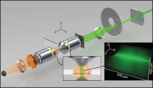 Fluorescent holography