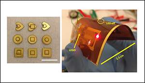 Modular electronics