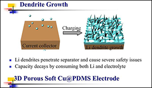 Better lithium-metal batteries