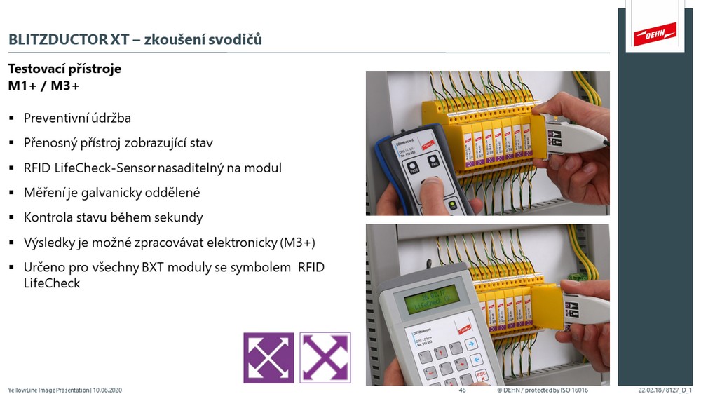 Obr. 2. BLITZDUCTOR XT – zkoušení svodiče