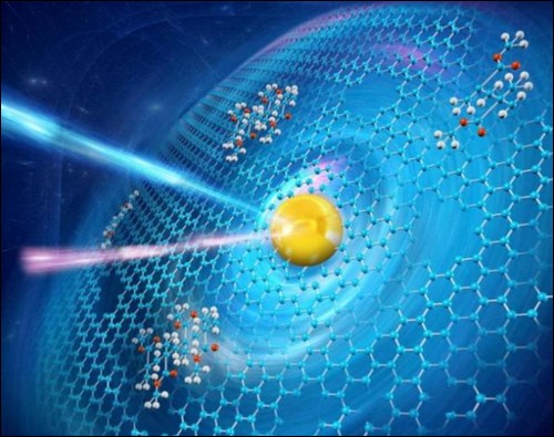 Kulatá zlatá nanočástice, která mění vlnovou délku odraženého světla