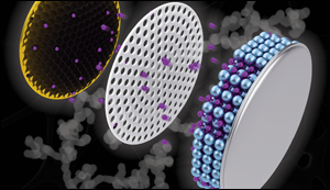 Nanochains