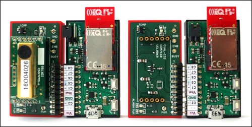 Výsledky soutěže IQRF Wireless Challenge III