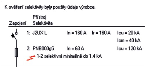 Ukázka z programu Sichr do Konfigurátoru OEZ