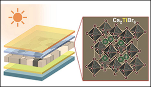 New perovskite material