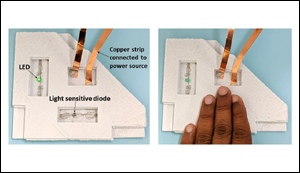 3D printed circuits