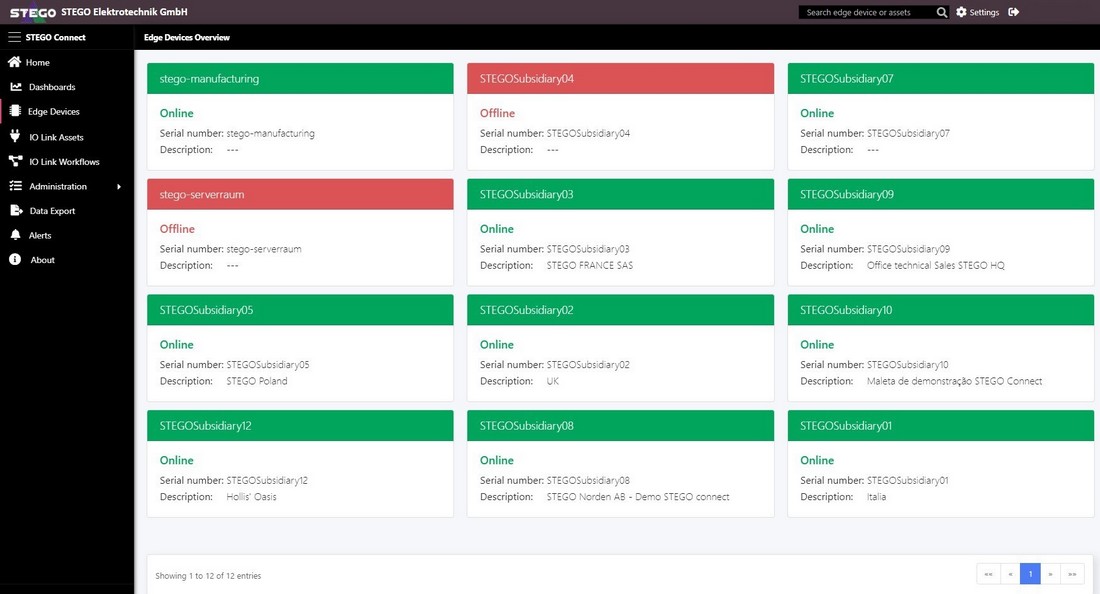 Obr. 1 - STEGO CONNECT | Správce zařízení IO-Link pro senzory a akční členy