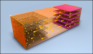 Self-heating battery