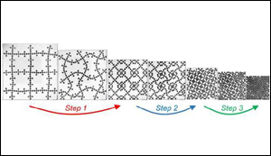 Sebeskládací metamateriál