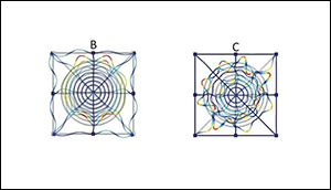 New acoustic metamaterial