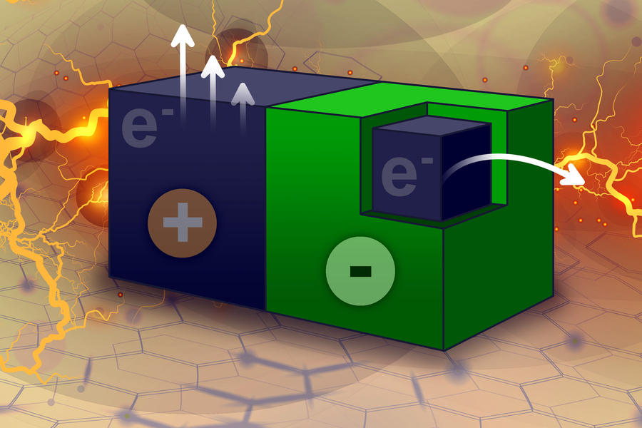 Tiny carbon particles