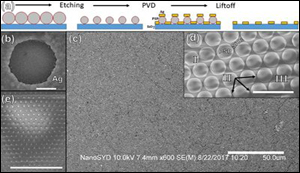 Flexible film