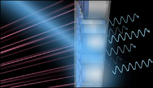 Non-metal metamaterial