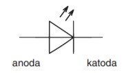 Obr. 1. Schematická značka světelné diody LED