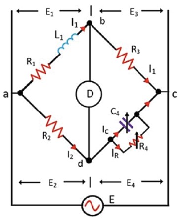 Obr. 2. Maxwell-Wienův můstek