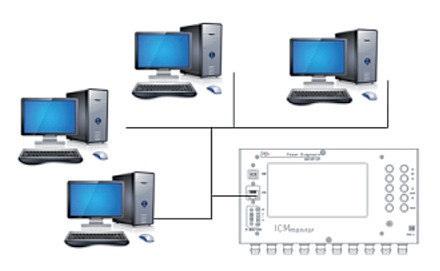 Obr. 4. Pro vzdálený přístup a dohled existuje řada možností, např. mobile web serverObr. 4. Pro vzdálený přístup a dohled existuje řada možností, např. mobile web server