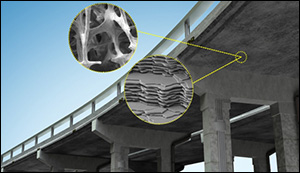 New way to engineer concrete