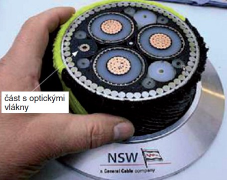 Obr. 2. Vysokonapěťový podmořský kabel s optickými vlákny používaný např. pro spojení větrných elektráren na volném moři s pobřežní transformační stanicí nebo pro dodávku elektrické energie na ostrovy v moři