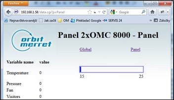 Orbit Meret PLC