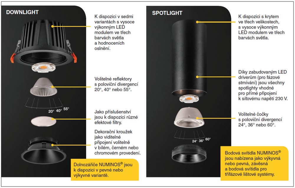 Obr. 1. Svítidlo NUMINOS® v provedení dolnozářič (downlight) a bodové svítidlo (spotlight)