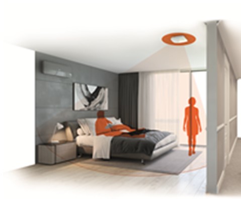 Obr. 3. Použití True Presence® v hotelu snižuje energetickou náročnost; snížení teploty v místnosti o 2 ºC ušetří 12 % nákladů na energii