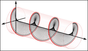 New super antenna makes communication with Earth easier