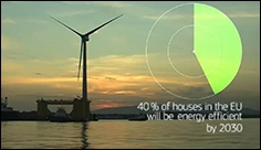 Secure, sustainable, competitive and affordable energy for every European