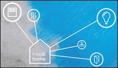 ABB-free@home® – domovní automatizace