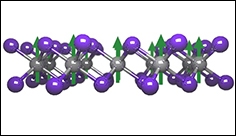 Scientists discover a 2-D magnet