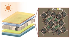 New lead-free perovskite material for solar cells