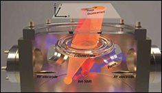 Vysoce citlivá 3D technika využívá měřítko velikosti jediného atomu