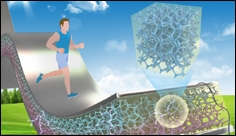 Flexible, highly efficient multimodal energy harvesting